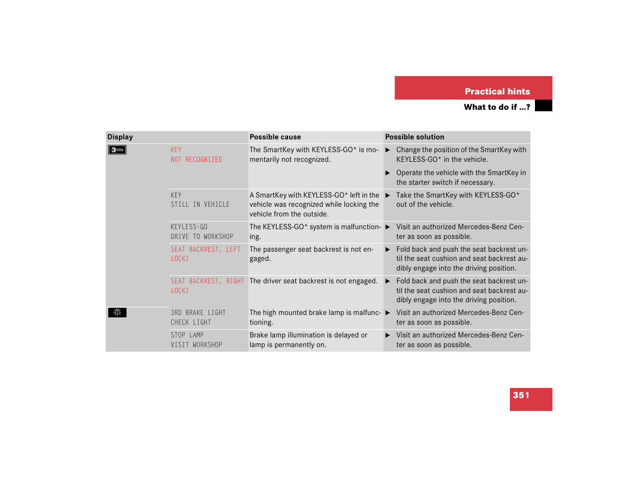 Mercedes-Benz CL-Class 2005 Owners Manual User Manual | Page 353 / 458