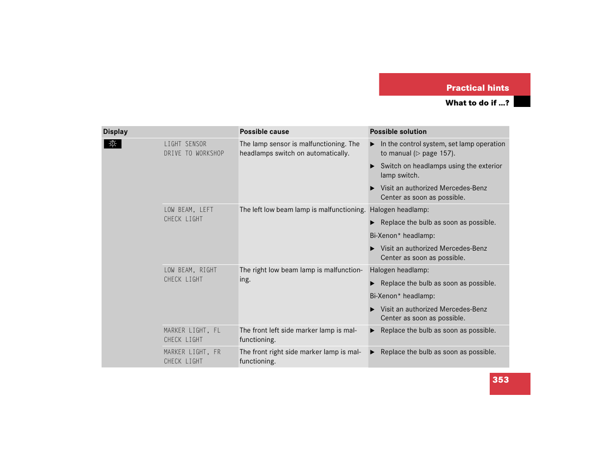 Mercedes-Benz CL-Class 2005 Owners Manual User Manual | Page 355 / 458