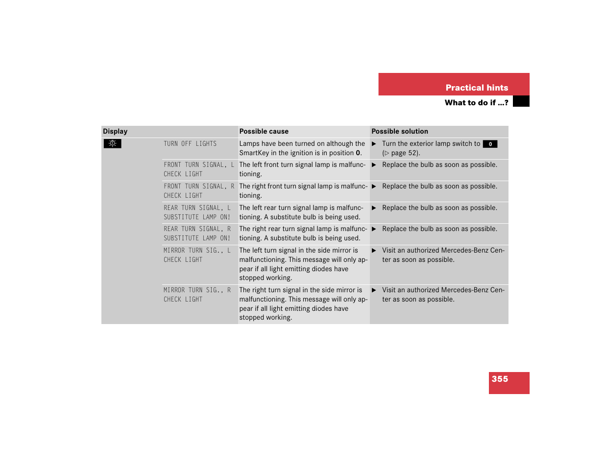 Mercedes-Benz CL-Class 2005 Owners Manual User Manual | Page 357 / 458