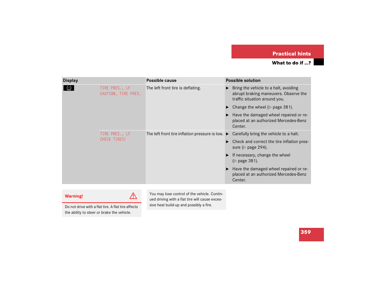 Mercedes-Benz CL-Class 2005 Owners Manual User Manual | Page 361 / 458