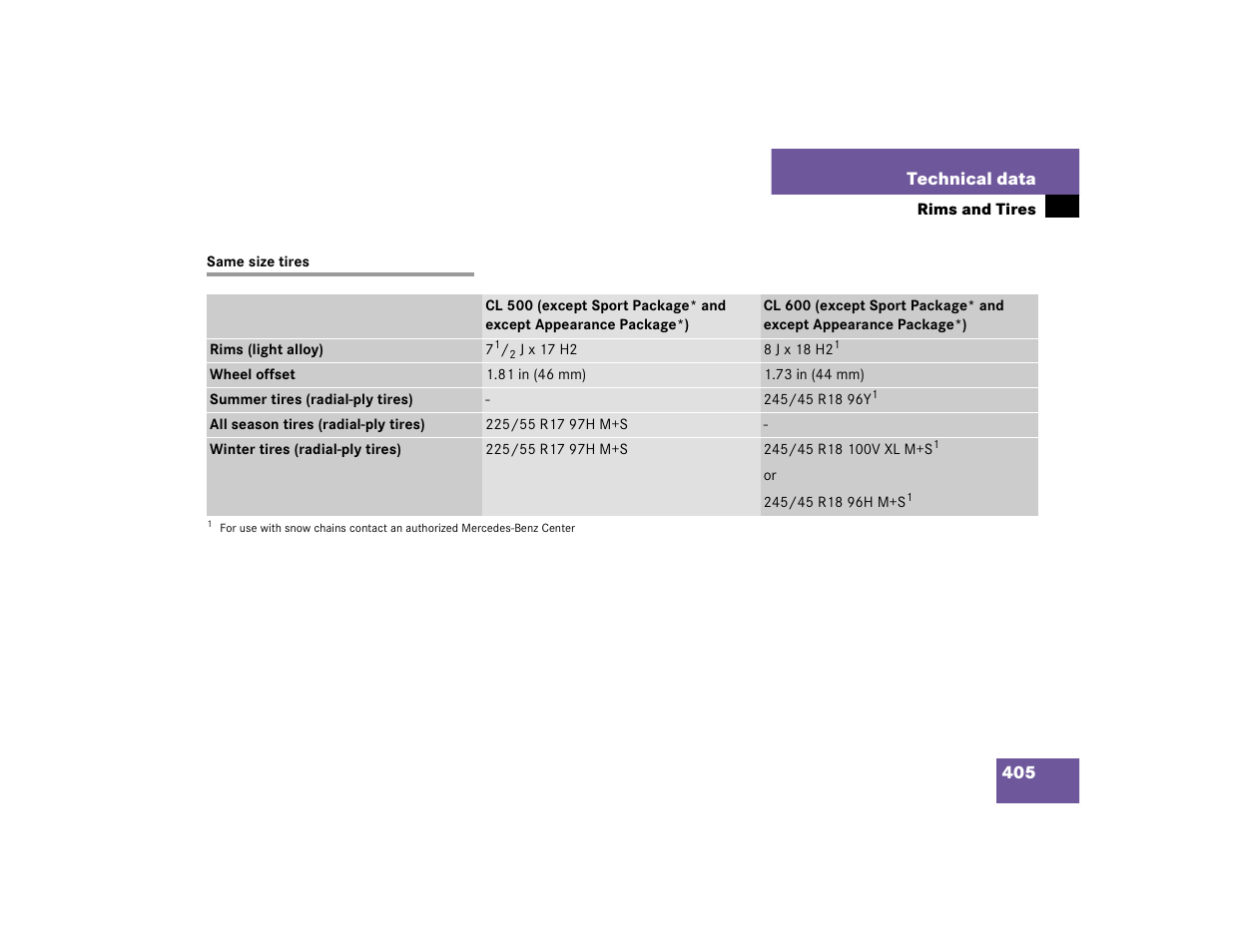 Mercedes-Benz CL-Class 2005 Owners Manual User Manual | Page 407 / 458