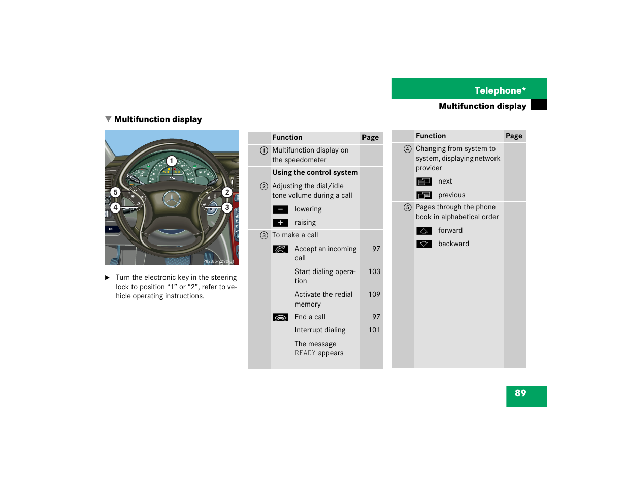 Mercedes-Benz G-Class 2005 COMAND Manual User Manual | Page 96 / 243