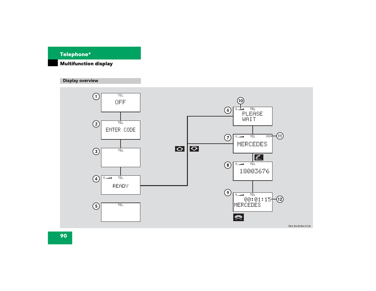 Mercedes-Benz G-Class 2005 COMAND Manual User Manual | Page 97 / 243