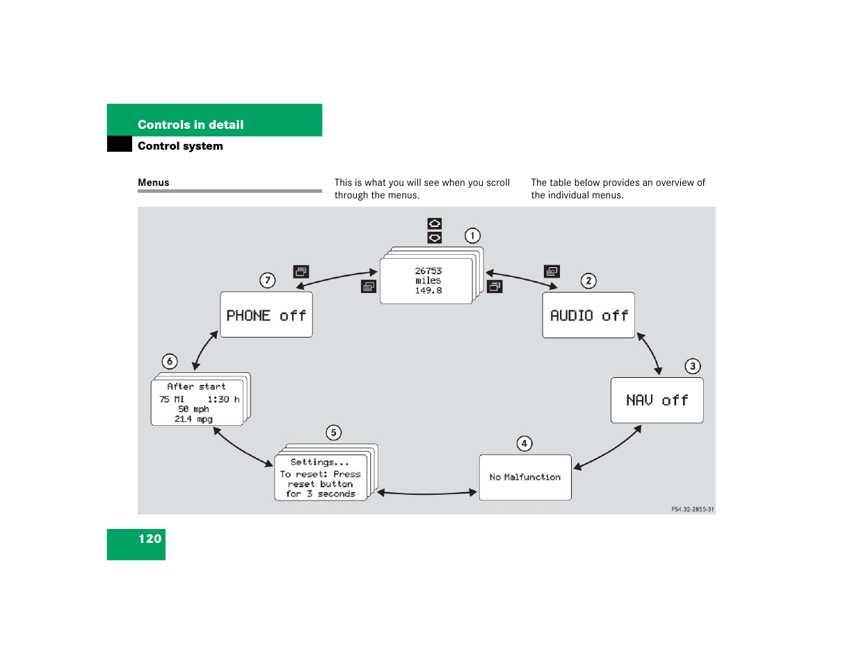 Mercedes-Benz SLK-Class 2005 Owners Manual User Manual | Page 120 / 464