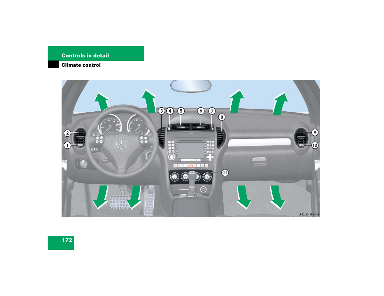 Mercedes-Benz SLK-Class 2005 Owners Manual User Manual | Page 172 / 464