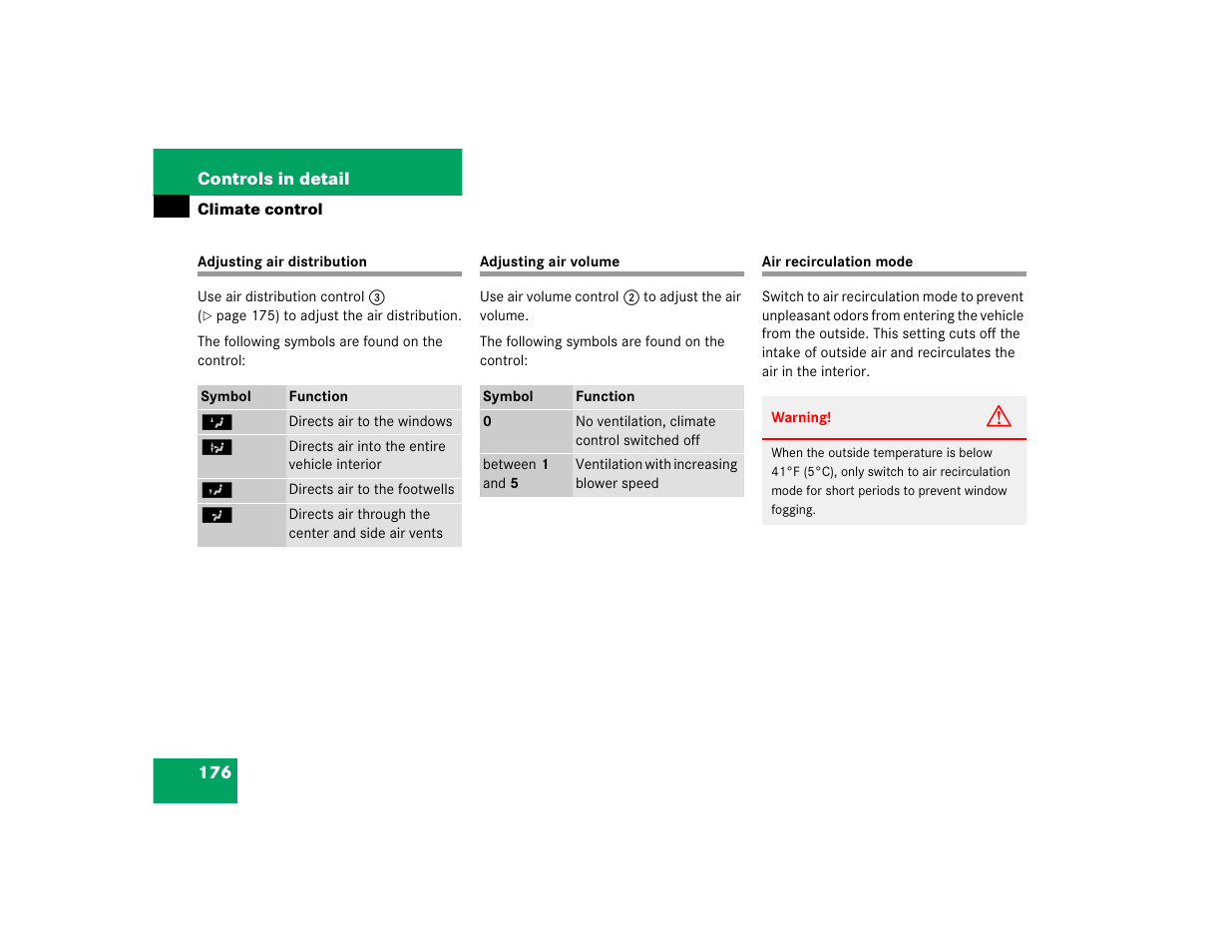 Mercedes-Benz SLK-Class 2005 Owners Manual User Manual | Page 176 / 464