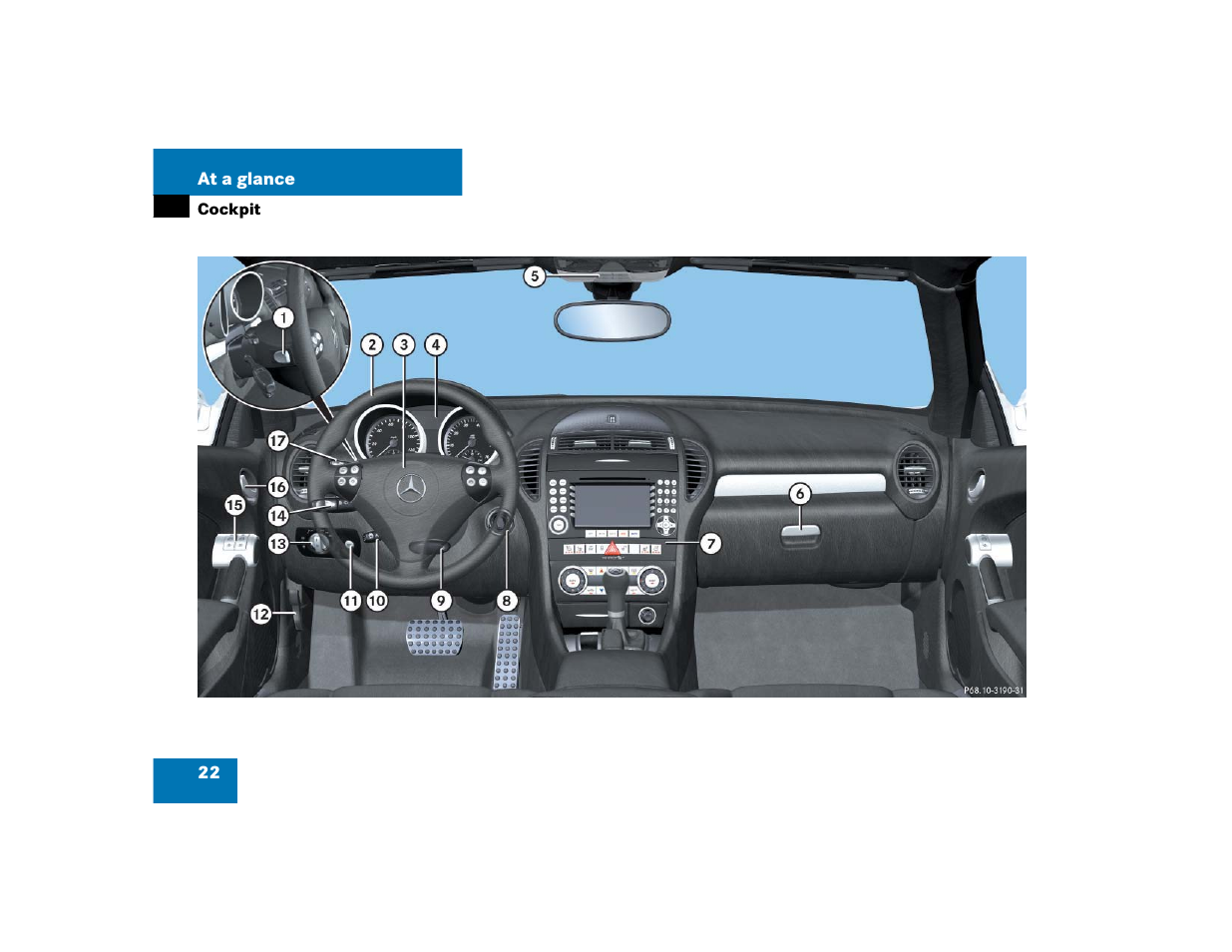 Mercedes-Benz SLK-Class 2005 Owners Manual User Manual | Page 22 / 464