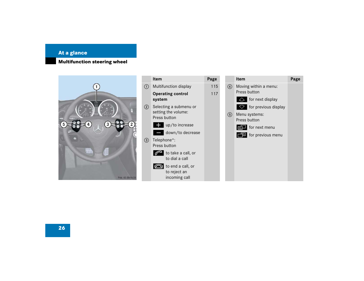 Mercedes-Benz SLK-Class 2005 Owners Manual User Manual | Page 26 / 464