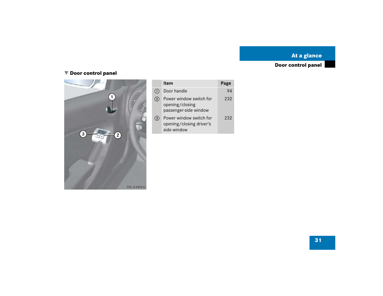 Mercedes-Benz SLK-Class 2005 Owners Manual User Manual | Page 31 / 464