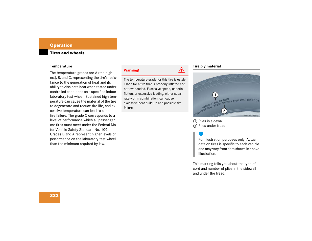 Mercedes-Benz SLK-Class 2005 Owners Manual User Manual | Page 322 / 464