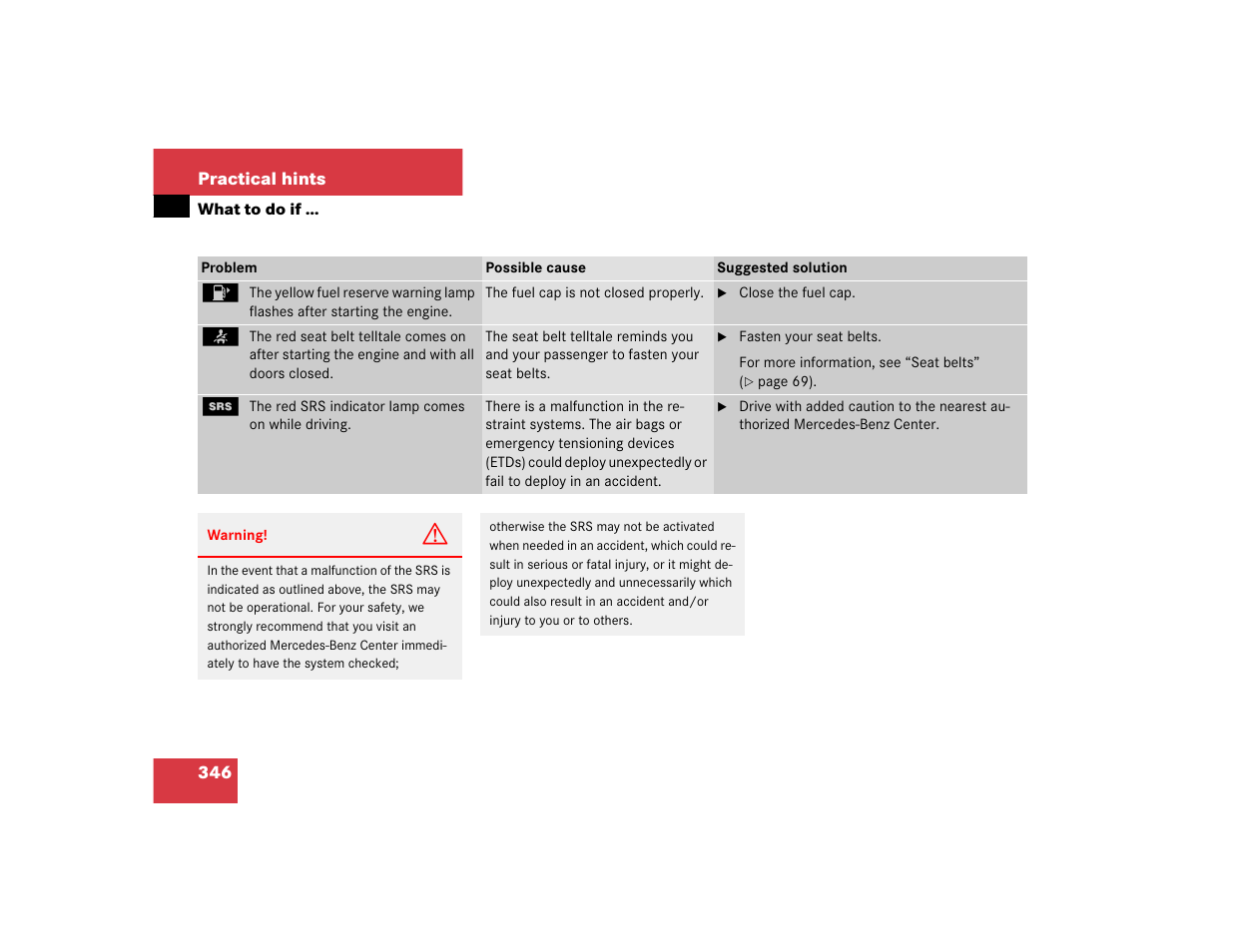 Mercedes-Benz SLK-Class 2005 Owners Manual User Manual | Page 346 / 464