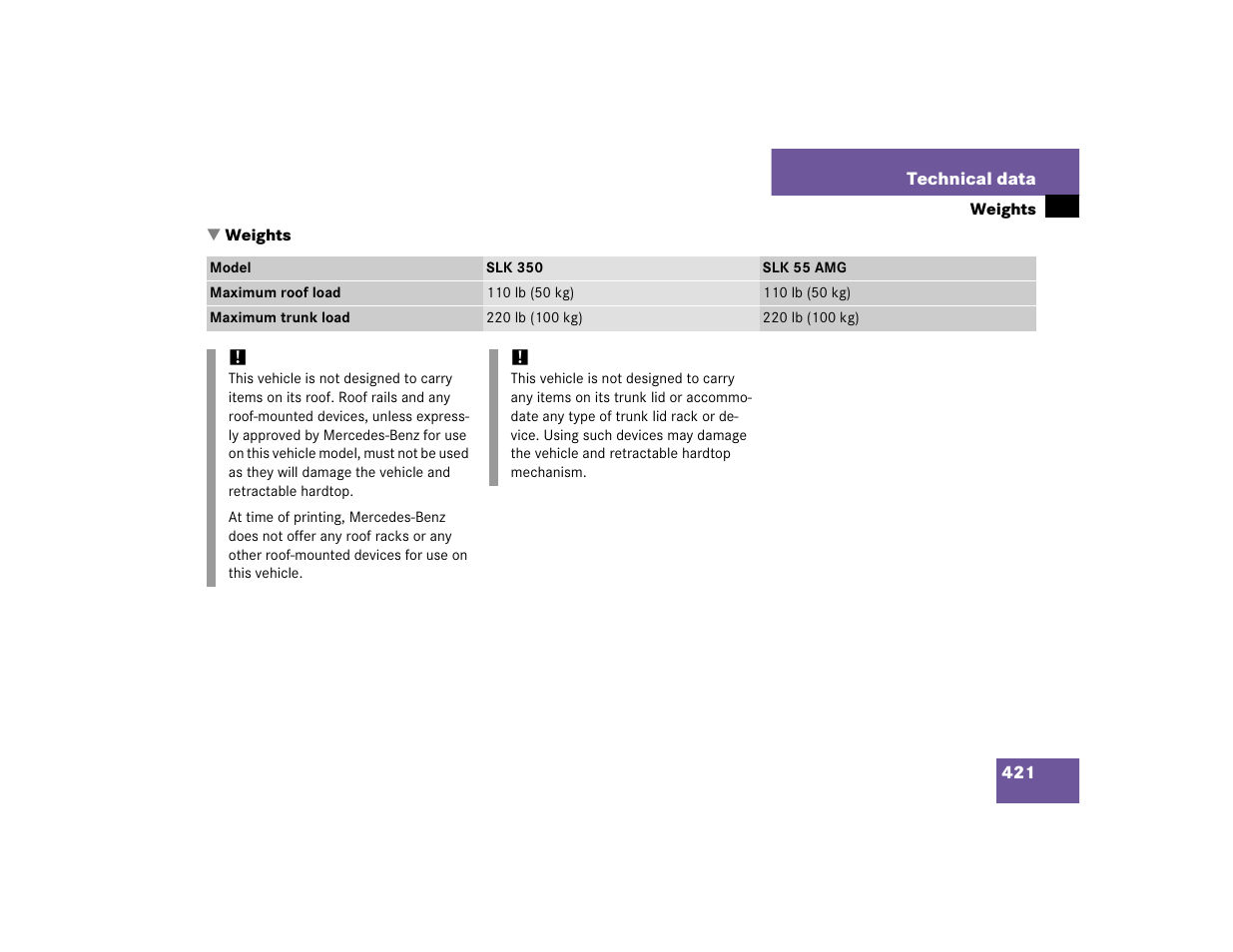 Mercedes-Benz SLK-Class 2005 Owners Manual User Manual | Page 421 / 464