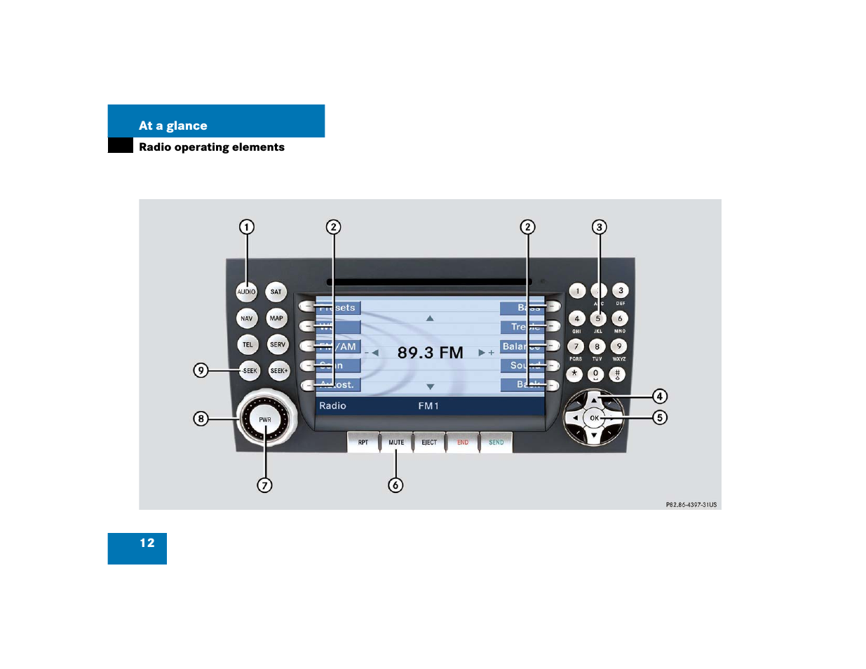 Mercedes-Benz SLK-Class 2005 COMAND Manual User Manual | Page 13 / 215