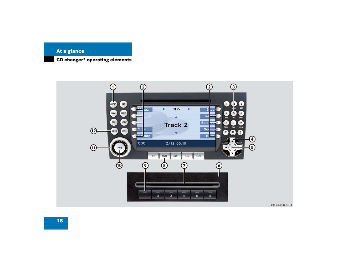 Mercedes-Benz SLK-Class 2005 COMAND Manual User Manual | Page 19 / 215