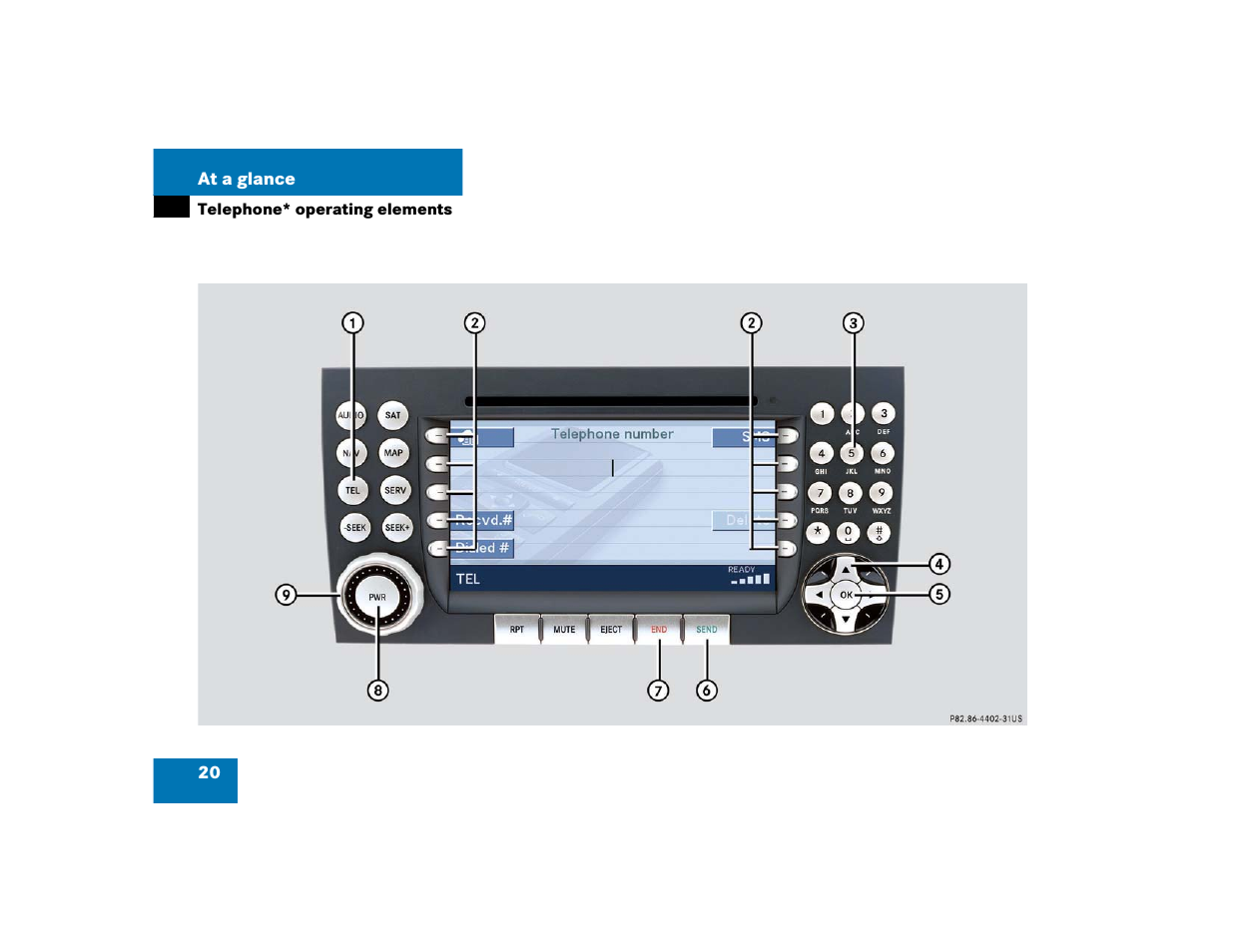 Mercedes-Benz SLK-Class 2005 COMAND Manual User Manual | Page 21 / 215