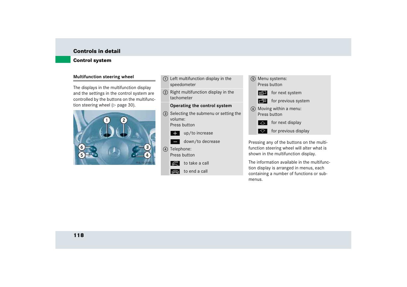 Mercedes-Benz SLR-Class 2005 User Manual | Page 119 / 417