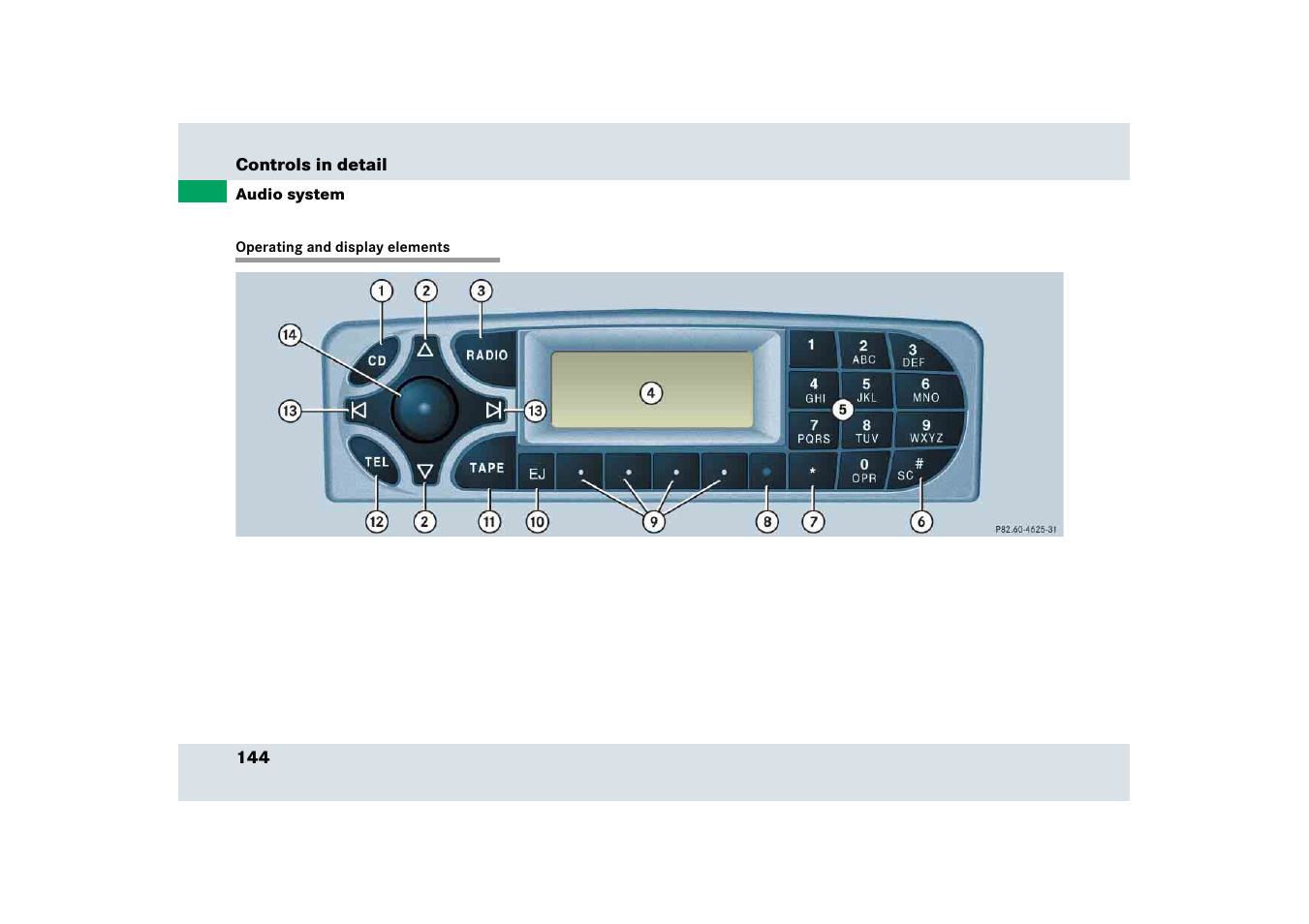 Mercedes-Benz SLR-Class 2005 User Manual | Page 145 / 417