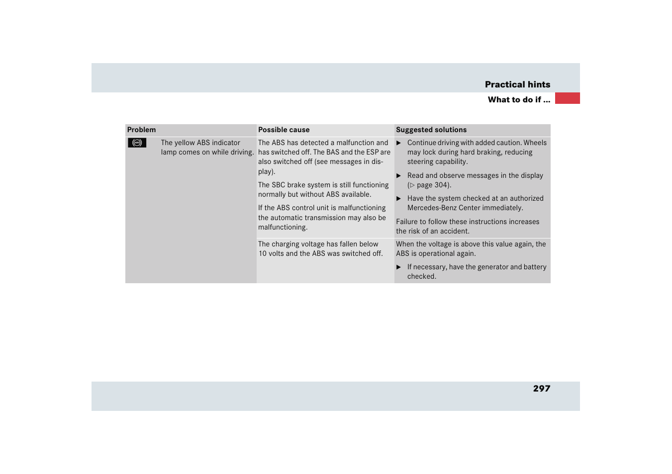 Mercedes-Benz SLR-Class 2005 User Manual | Page 298 / 417