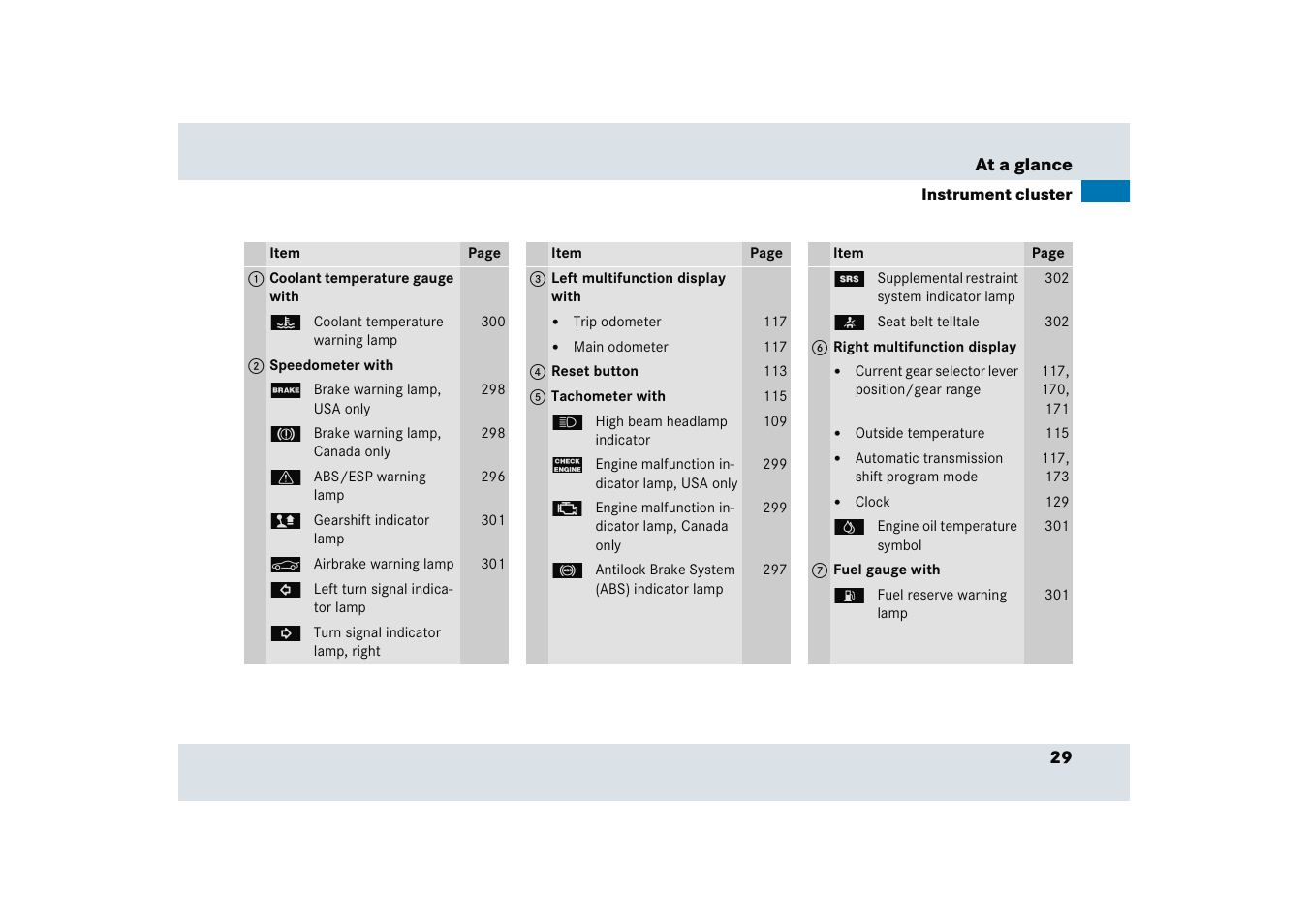 Mercedes-Benz SLR-Class 2005 User Manual | Page 30 / 417