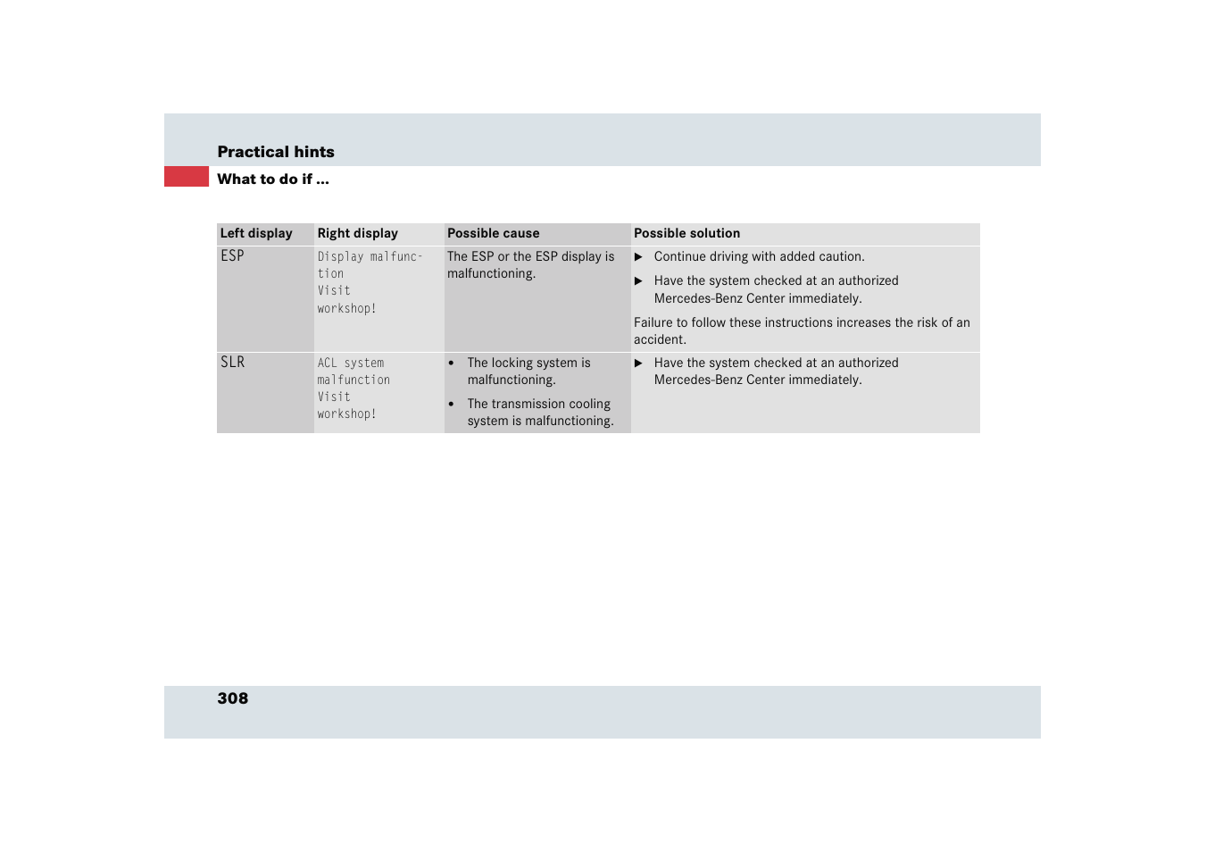 Mercedes-Benz SLR-Class 2005 User Manual | Page 309 / 417