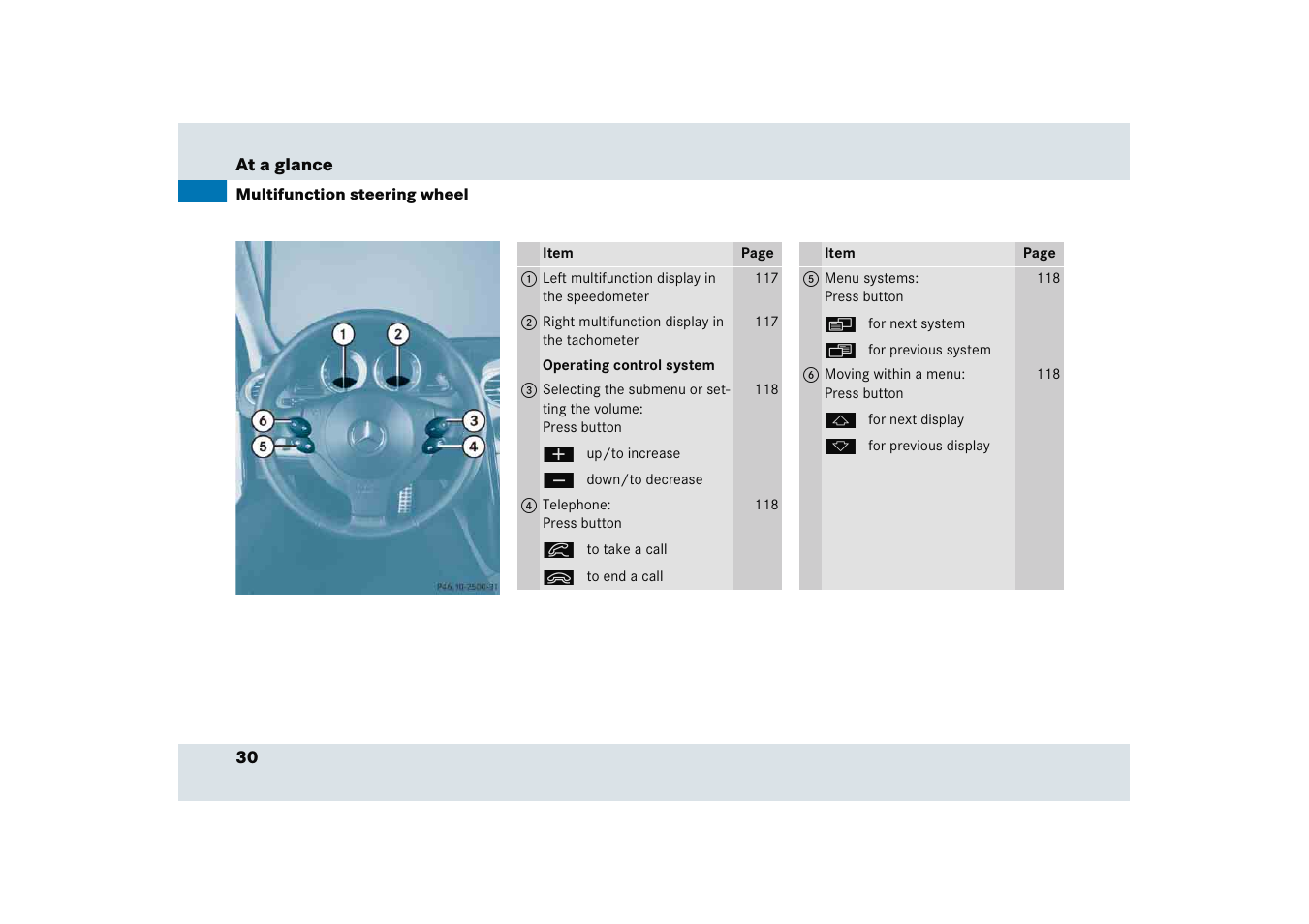 Mercedes-Benz SLR-Class 2005 User Manual | Page 31 / 417
