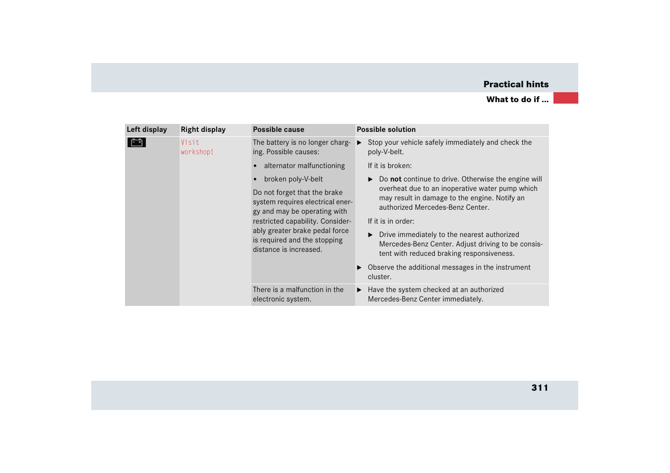 Mercedes-Benz SLR-Class 2005 User Manual | Page 312 / 417