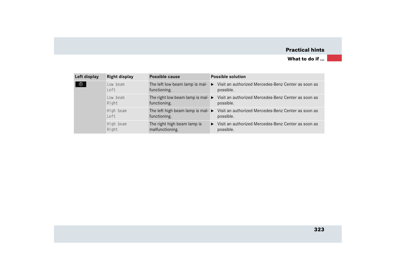 Mercedes-Benz SLR-Class 2005 User Manual | Page 324 / 417