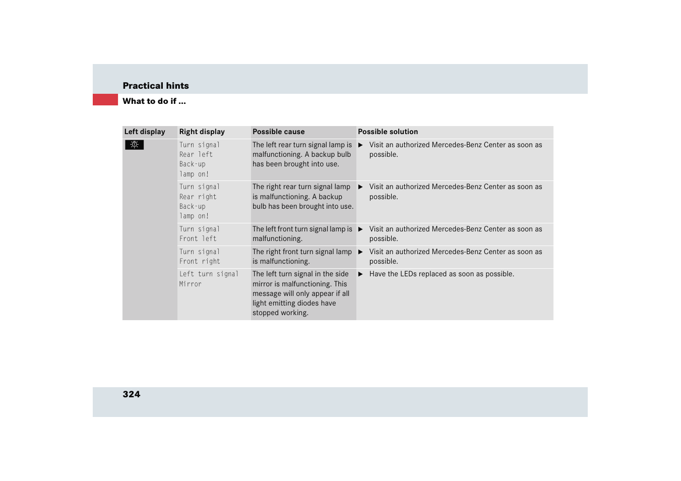 Mercedes-Benz SLR-Class 2005 User Manual | Page 325 / 417