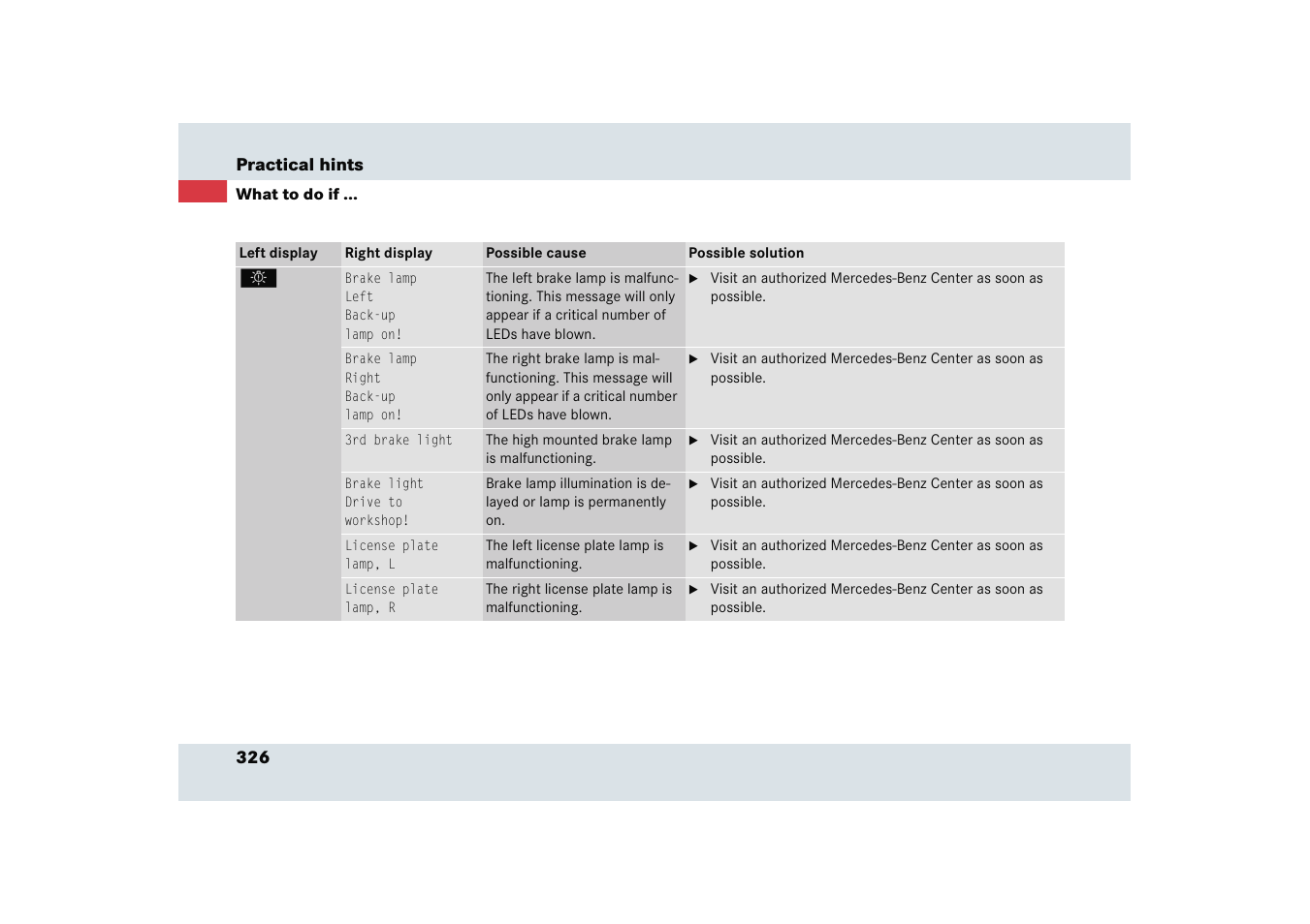 Mercedes-Benz SLR-Class 2005 User Manual | Page 327 / 417