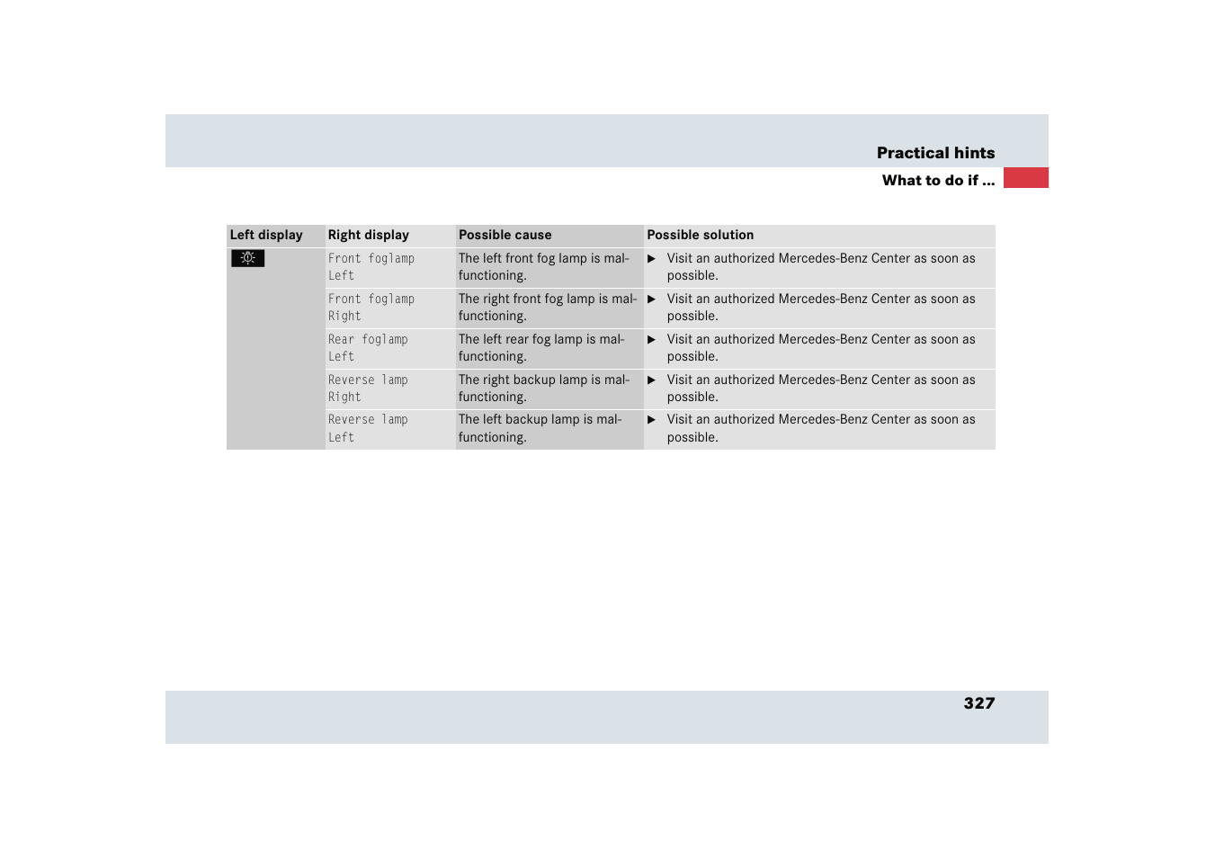 Mercedes-Benz SLR-Class 2005 User Manual | Page 328 / 417