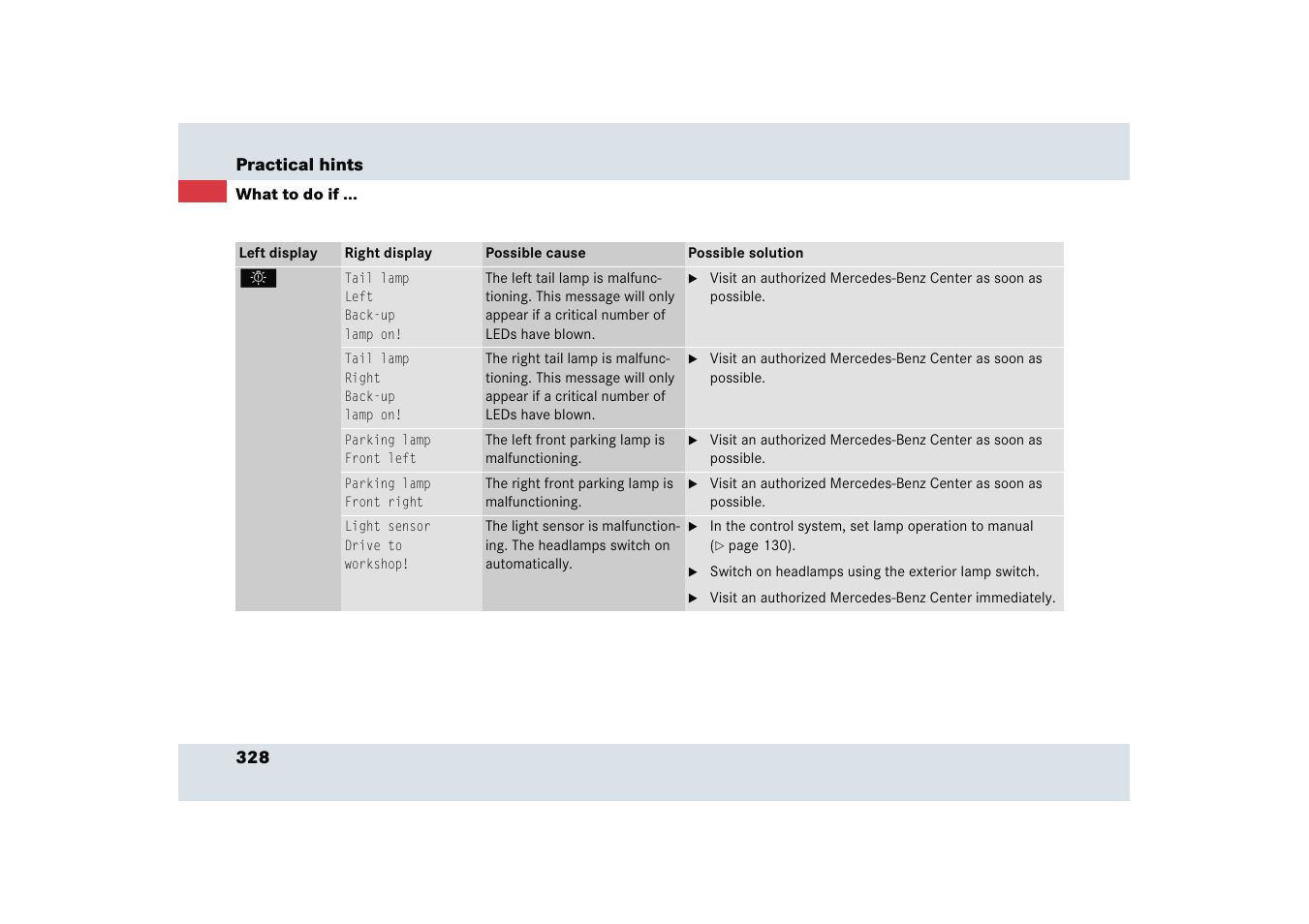 Mercedes-Benz SLR-Class 2005 User Manual | Page 329 / 417