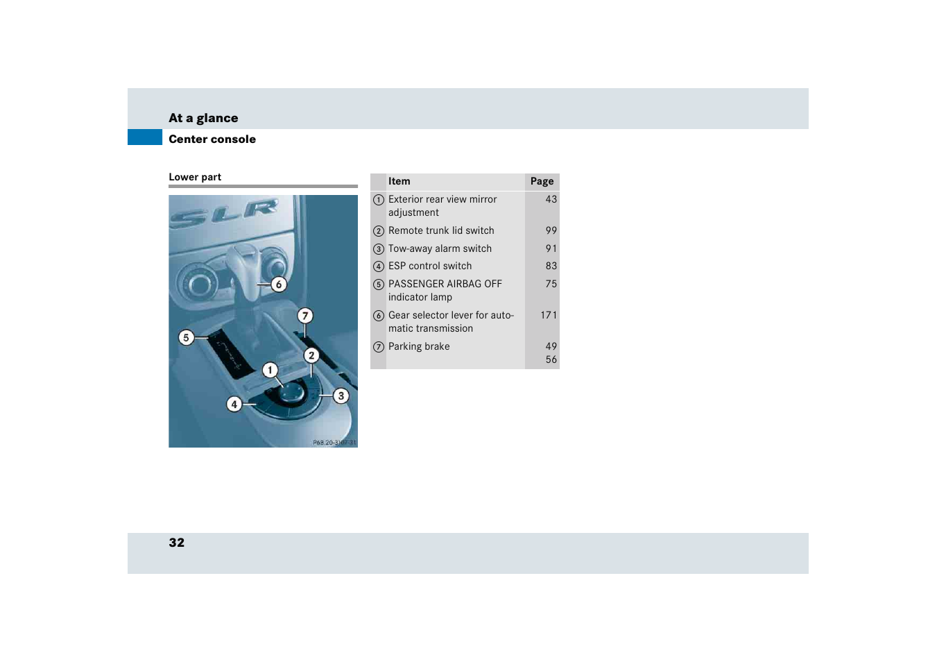 Mercedes-Benz SLR-Class 2005 User Manual | Page 33 / 417