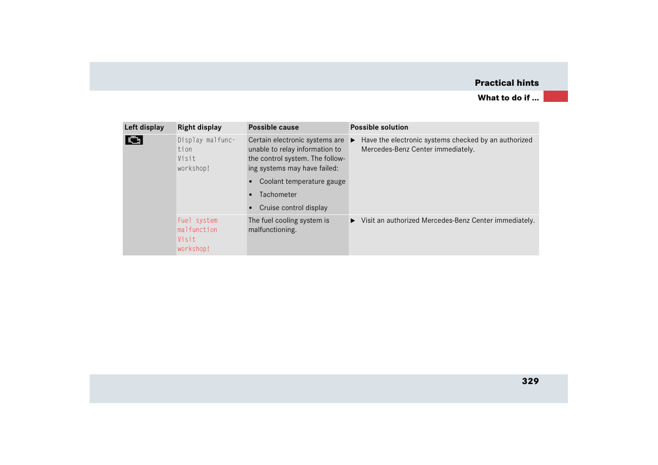 Mercedes-Benz SLR-Class 2005 User Manual | Page 330 / 417