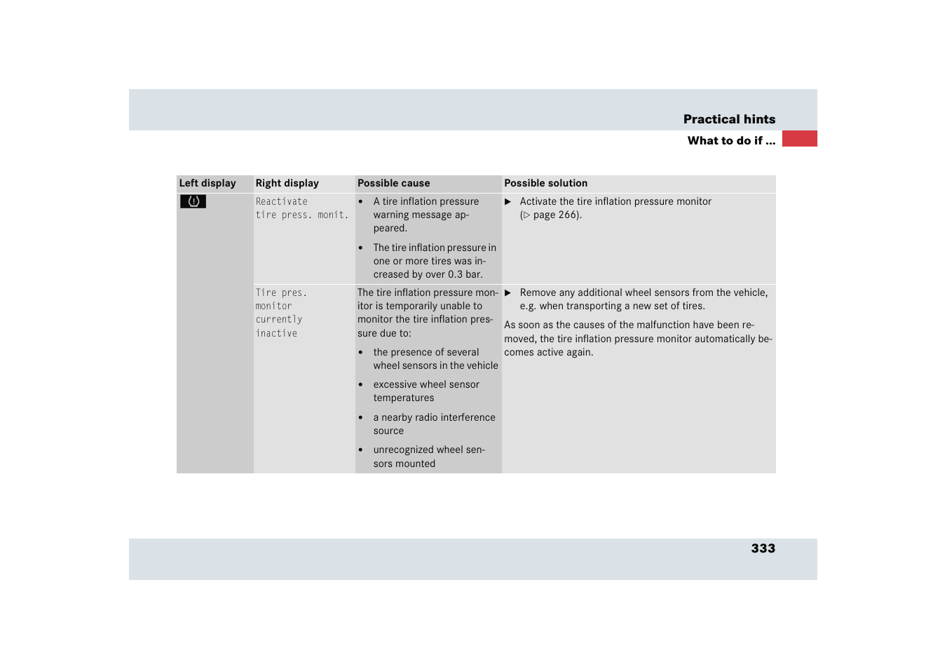 Mercedes-Benz SLR-Class 2005 User Manual | Page 334 / 417