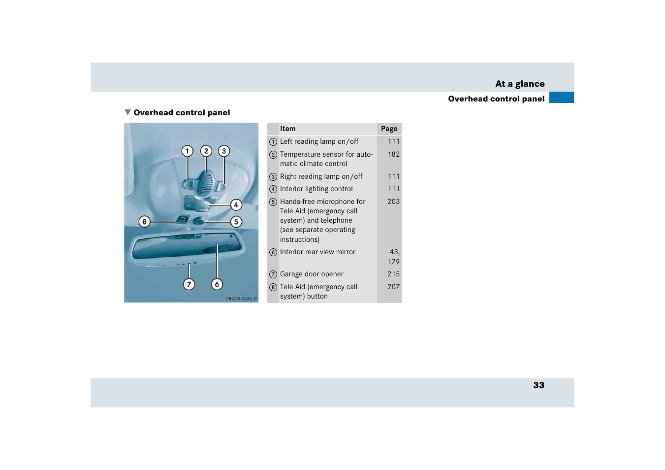 Mercedes-Benz SLR-Class 2005 User Manual | Page 34 / 417