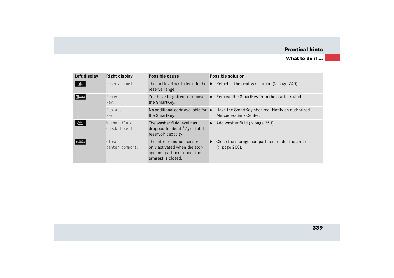 Mercedes-Benz SLR-Class 2005 User Manual | Page 340 / 417