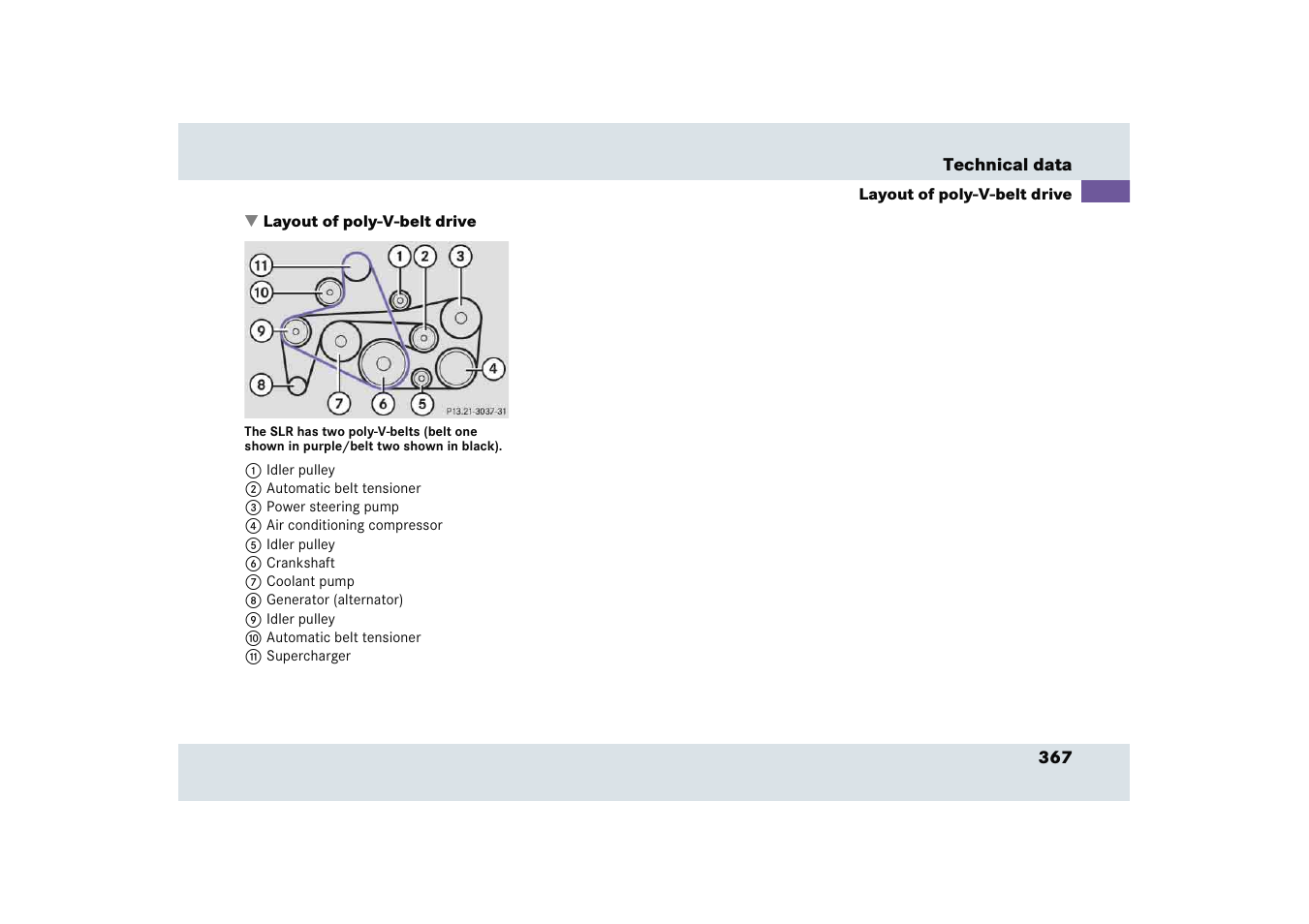 Mercedes-Benz SLR-Class 2005 User Manual | Page 368 / 417