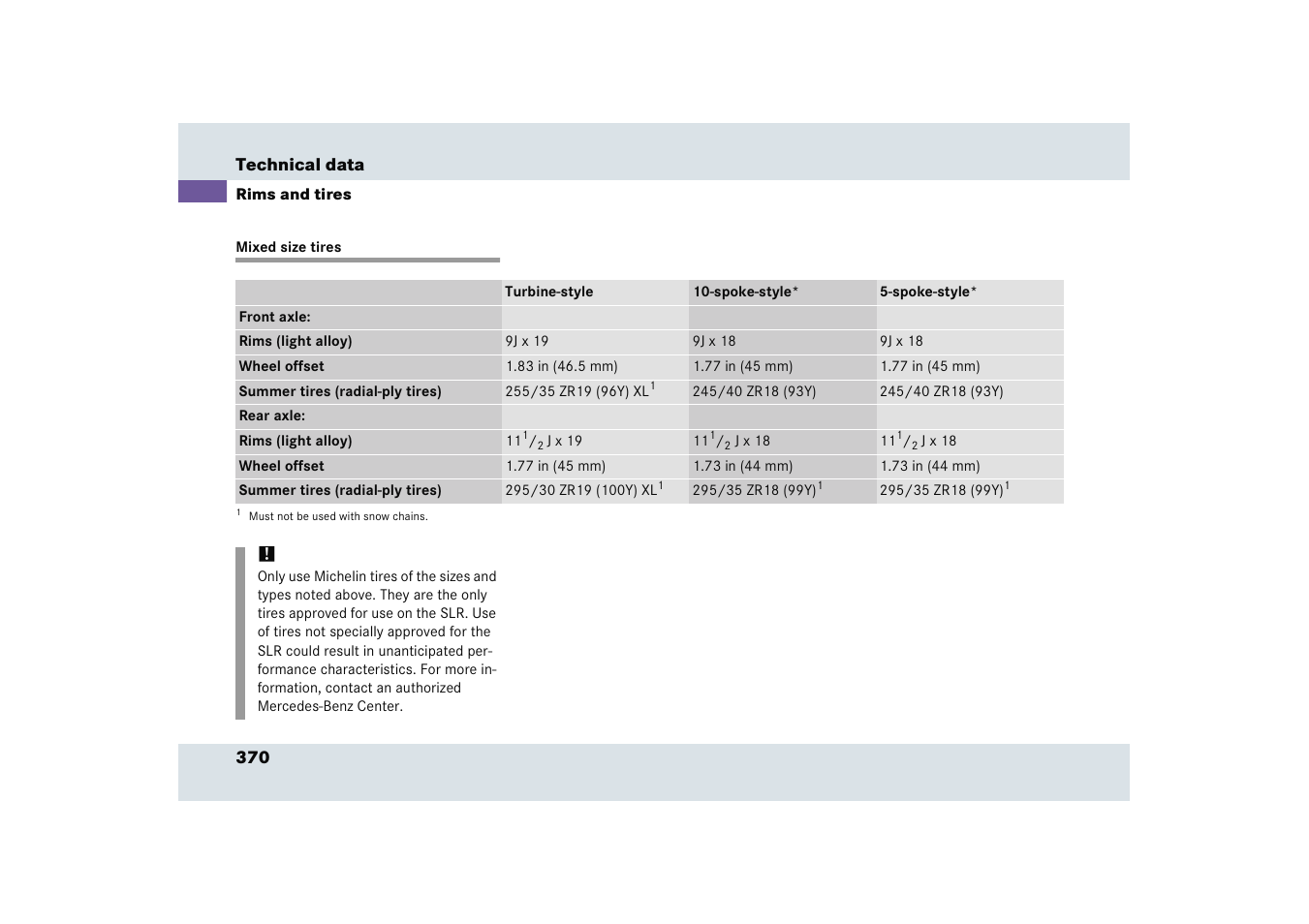 Mercedes-Benz SLR-Class 2005 User Manual | Page 371 / 417