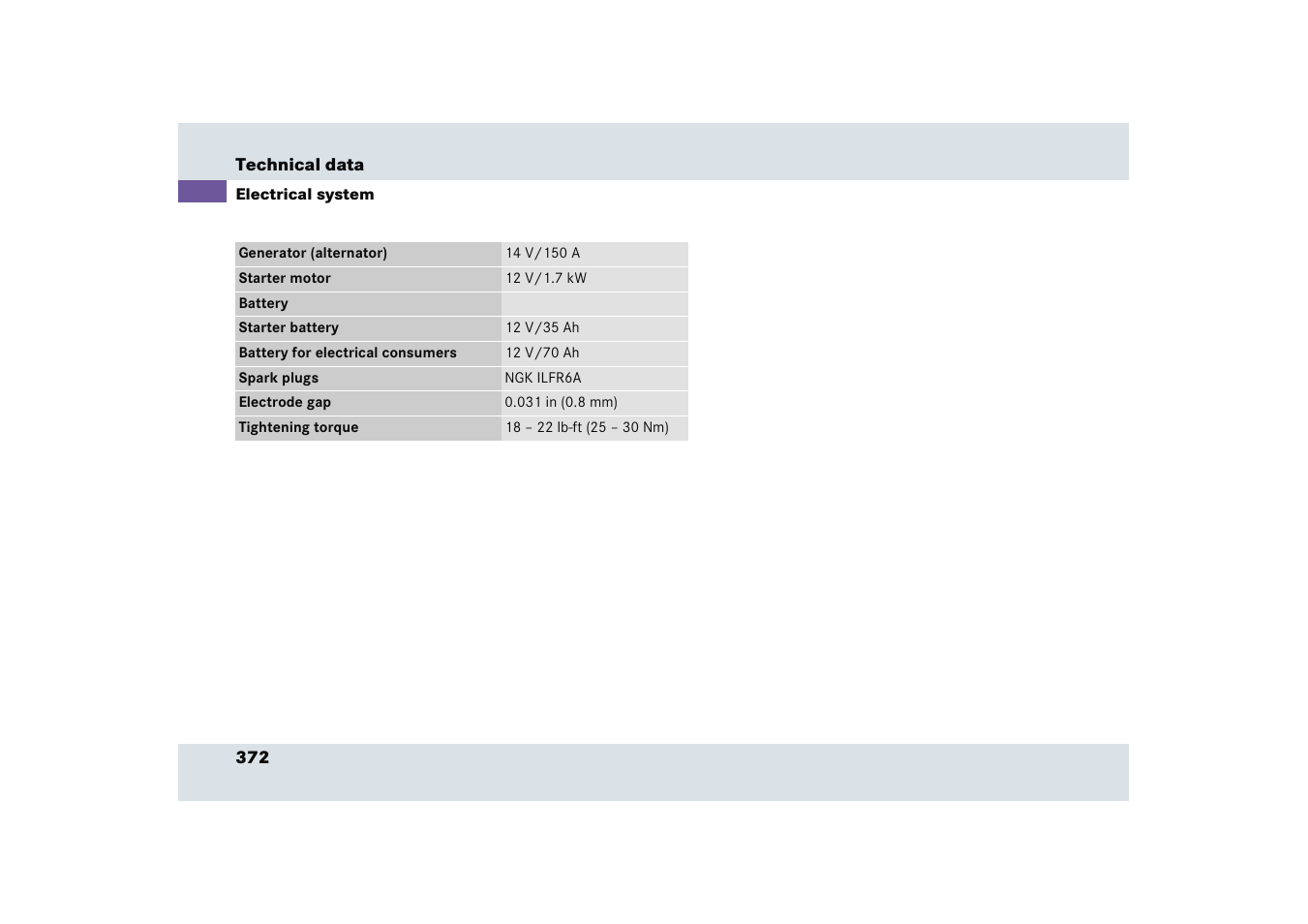 Mercedes-Benz SLR-Class 2005 User Manual | Page 373 / 417