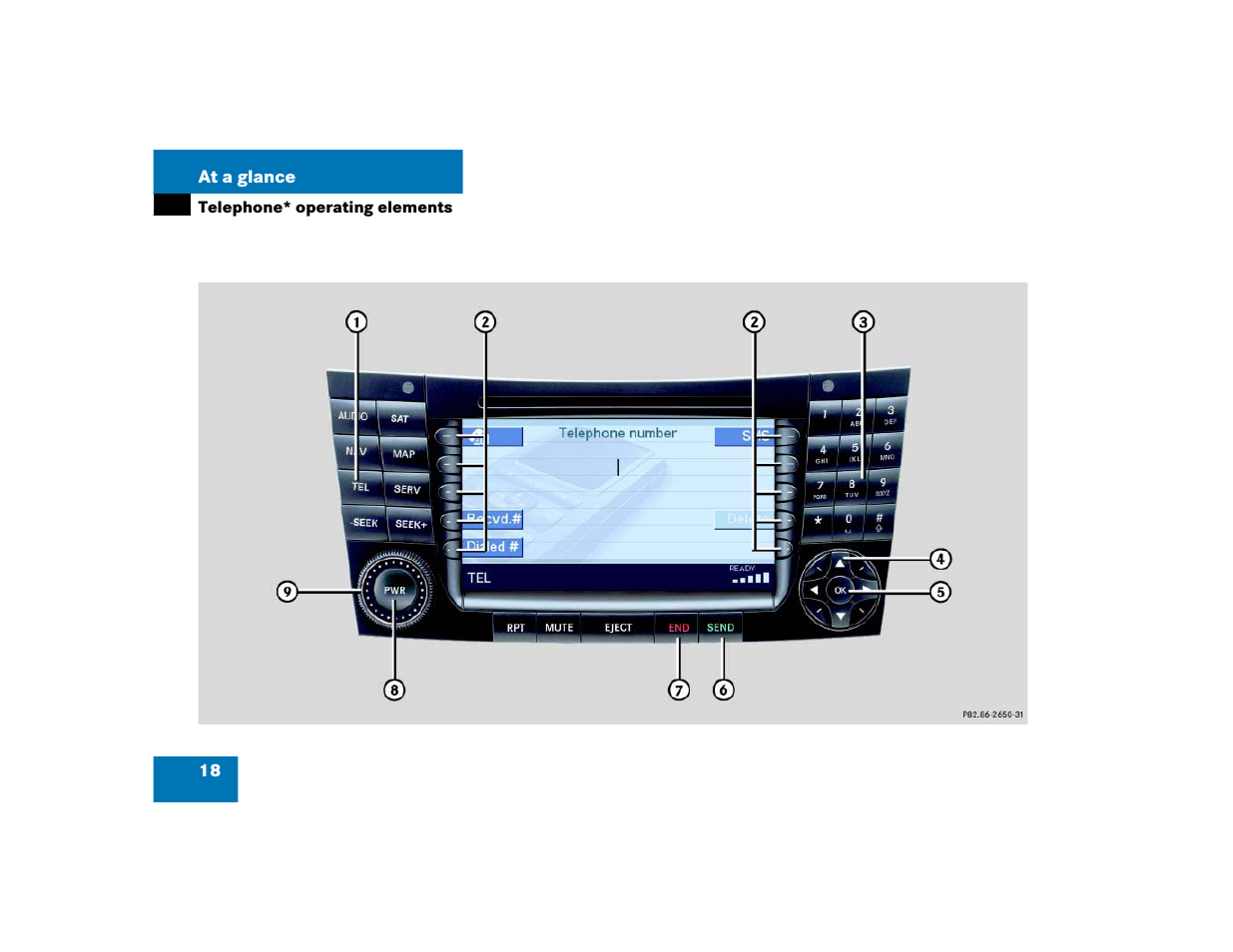 Mercedes-Benz E-Class 2004 COMAND Manual User Manual | Page 19 / 168