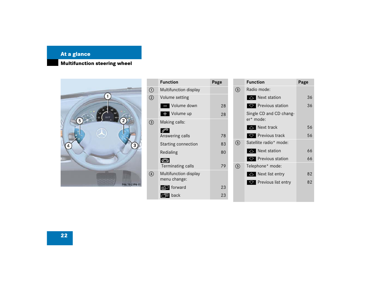 Mercedes-Benz E-Class 2004 COMAND Manual User Manual | Page 23 / 168