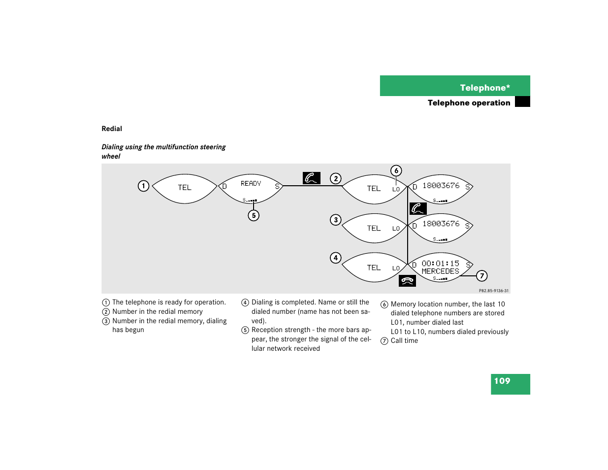 Mercedes-Benz SL-Class 2004 COMAND Manual User Manual | Page 118 / 242