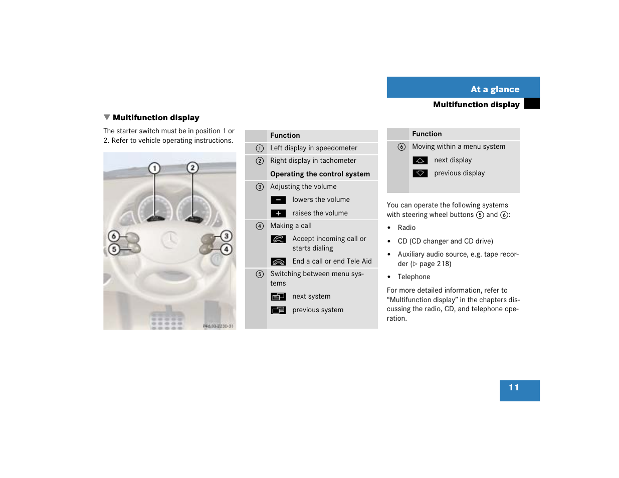 Mercedes-Benz SL-Class 2004 COMAND Manual User Manual | Page 20 / 242