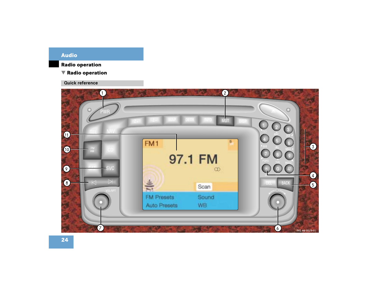 Mercedes-Benz SL-Class 2004 COMAND Manual User Manual | Page 33 / 242