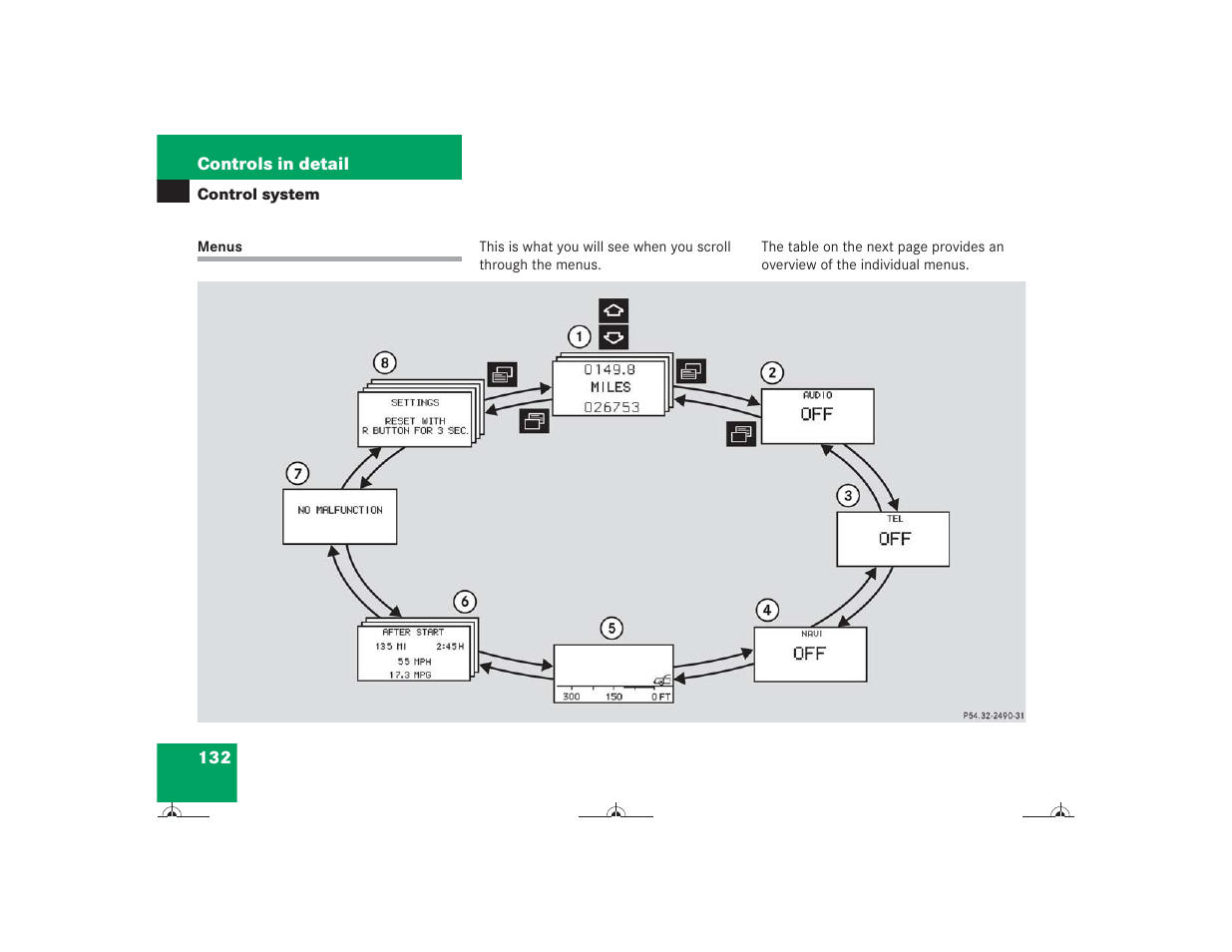 Mercedes-Benz CL-Class 2004 Owners Manual User Manual | Page 133 / 418
