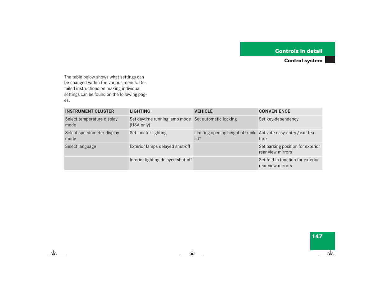 Mercedes-Benz CL-Class 2004 Owners Manual User Manual | Page 148 / 418