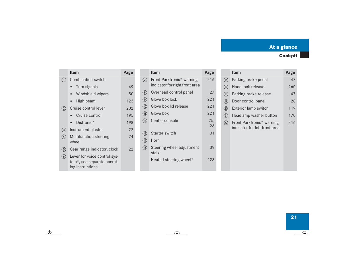 Mercedes-Benz CL-Class 2004 Owners Manual User Manual | Page 22 / 418