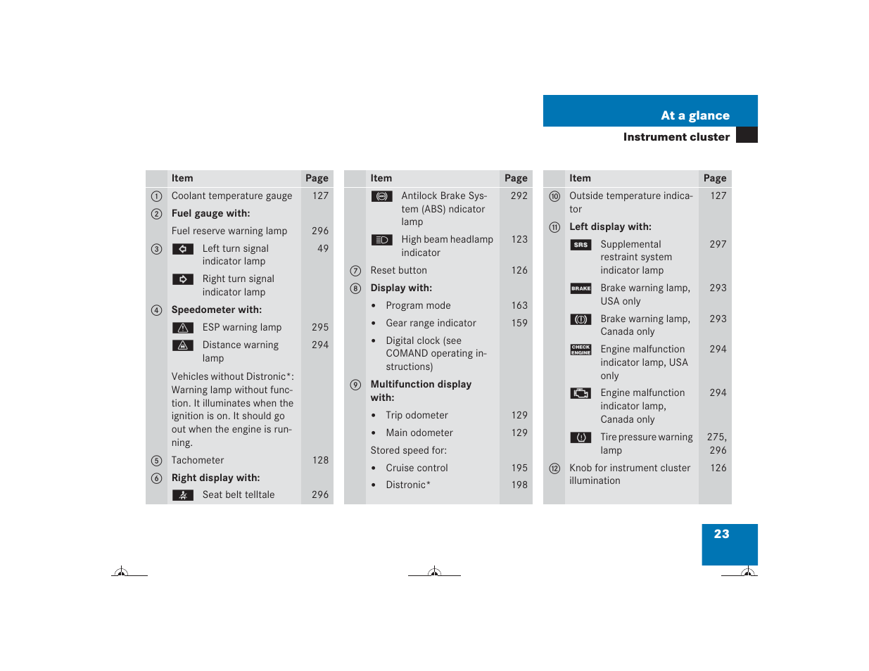 Mercedes-Benz CL-Class 2004 Owners Manual User Manual | Page 24 / 418