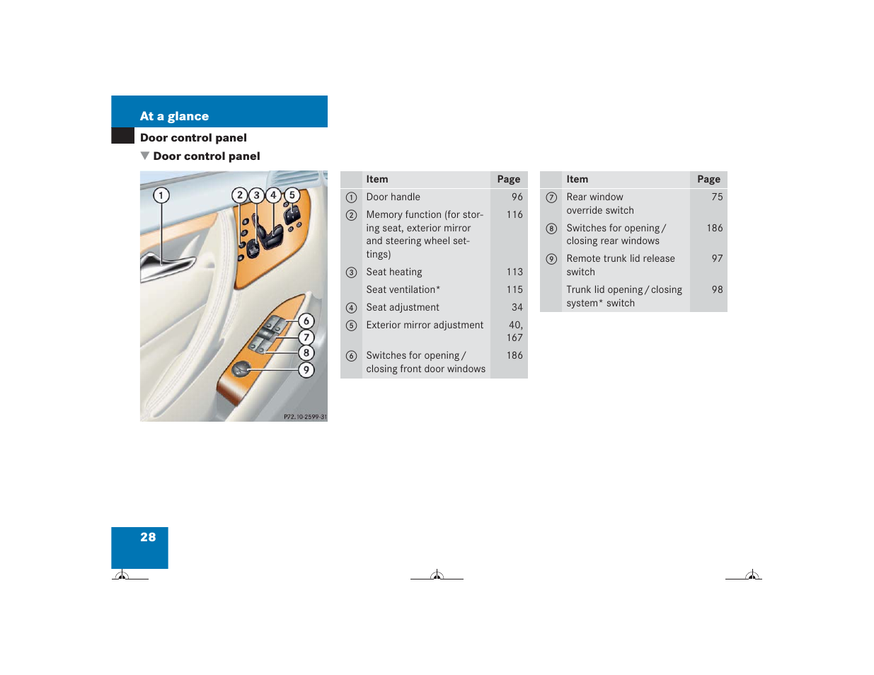 Mercedes-Benz CL-Class 2004 Owners Manual User Manual | Page 29 / 418