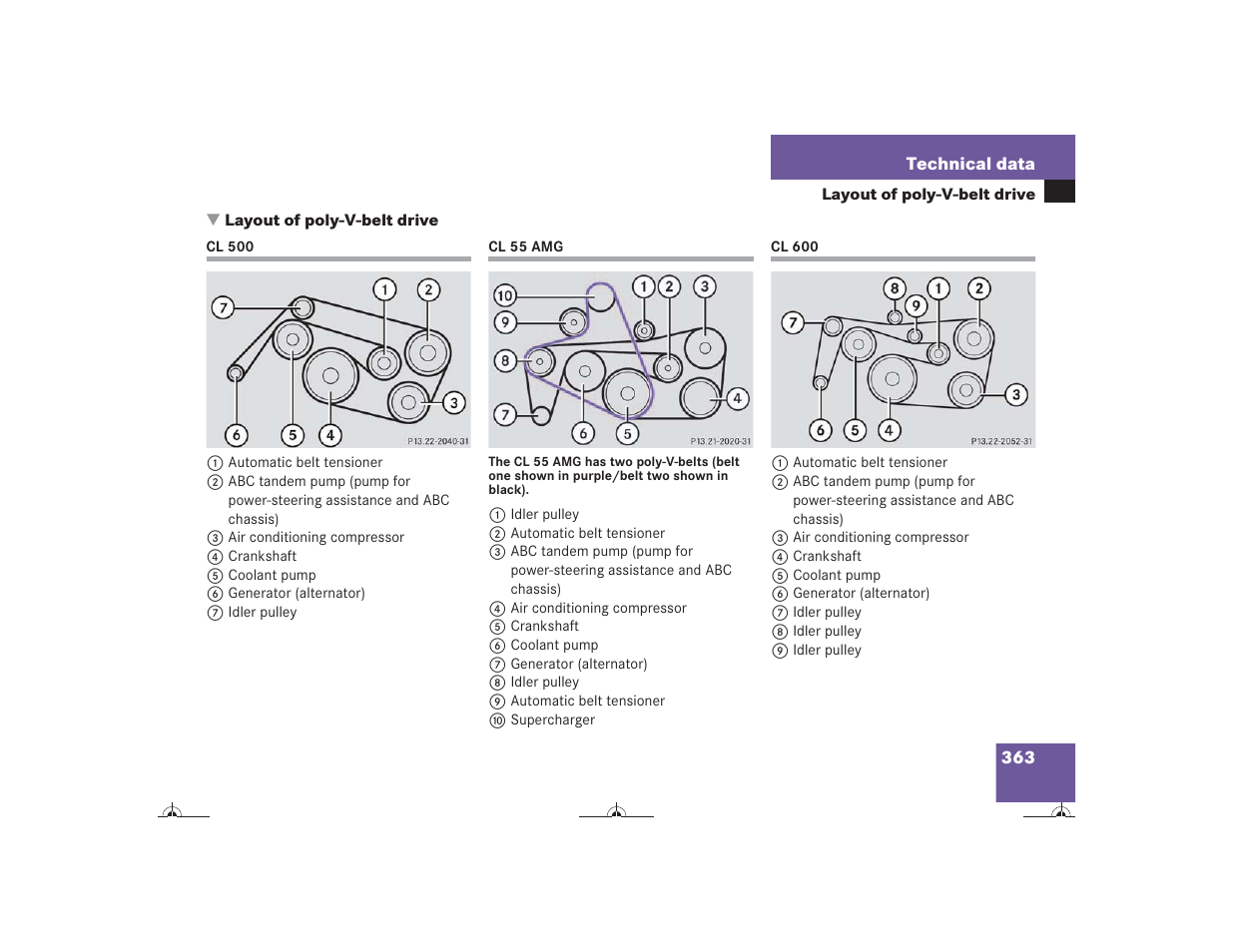 Mercedes-Benz CL-Class 2004 Owners Manual User Manual | Page 364 / 418